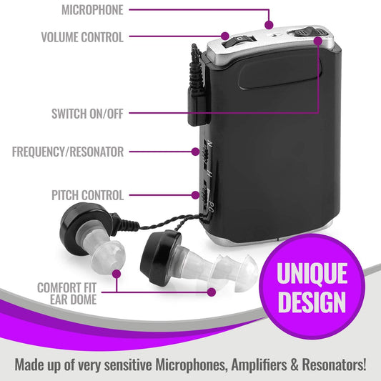 Sound Amplifier - Pocket Sound Voice Enhancer Device with Duo Mic/Ear Plus Extra Headphone and Microphone Set, Personal Hearing Amplifier Device by MEDca