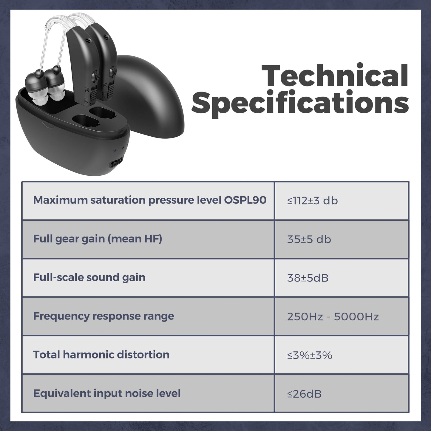 MEDca Digital Hearing Amplifier Pair - Personal Sound Amplification Device, Rechargeable All-Day Battery Life Lightweight Behind The Ear BTE Sound Aid and Voice Hearing Amplifiers, Black