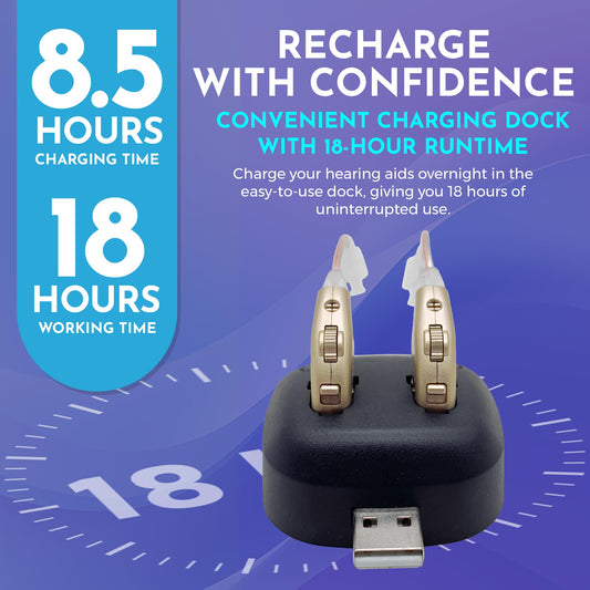 Digital Hearing Amplifiers - Rechargeable BTE Personal Sound Amplifier Pair with USB Dock - Premium Gold Behind The Ear Sound Amplification - by NewEar