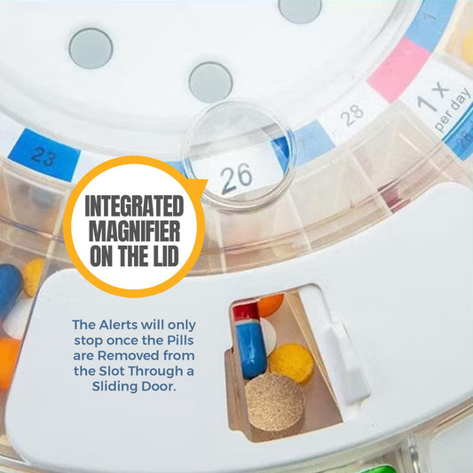 Automatic Pill Dispenser with 28-Day Electronic Medication Organizer - Lockable Key Pill Container with LCD Display, Light and Sound Reminder Alarm for Scheduled Medication for Seniors and Elderly