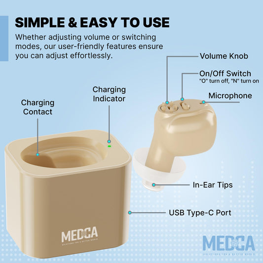 MEDca ITE Mini Ear Amplifier Rechargeable Microtron - So Small It's Barely Visible!