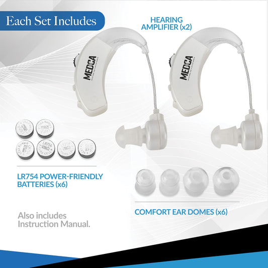 Behind the Ear Sound Amplifier - BTE Hearing Ear Amplification Device and Digital Sound Enhancer PSAD for the Hard of Hearing, Noise Reducing Feature, White