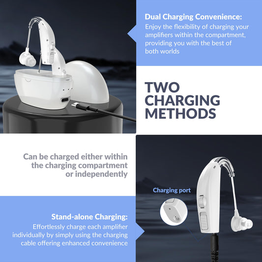 Digital Hearing Amplifier - (Pair of 2) Personal Hearing Enhancement Sound Amplifier, Rechargeable Digital Hearing Amplifier with All-Day Battery Life, White