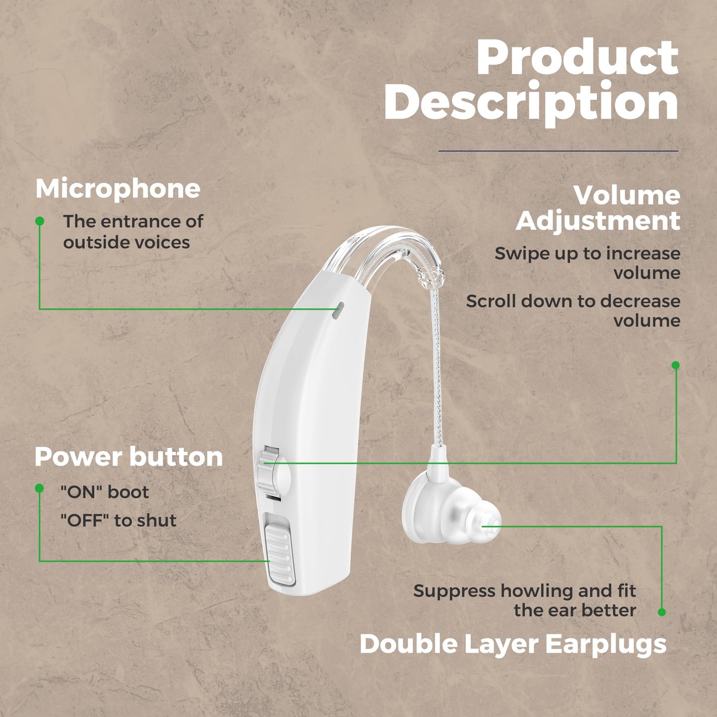 Digital Hearing Amplifier - (Pair of 2) Personal Hearing Enhancement Sound Amplifier, Rechargeable Digital Hearing Amplifier with All-Day Battery Life, White