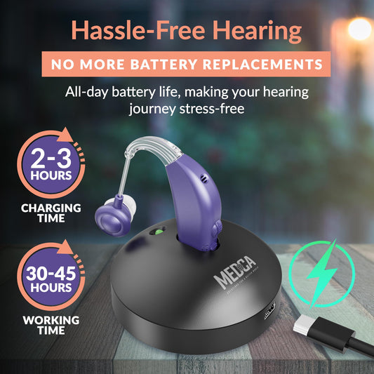 Digital Hearing Aid Amplifier Set - Rechargeable Behind the Ear Personal Sound Amplification Device - for Adults and Seniors with All-Day Battery Life, (Single Unit, Purple)