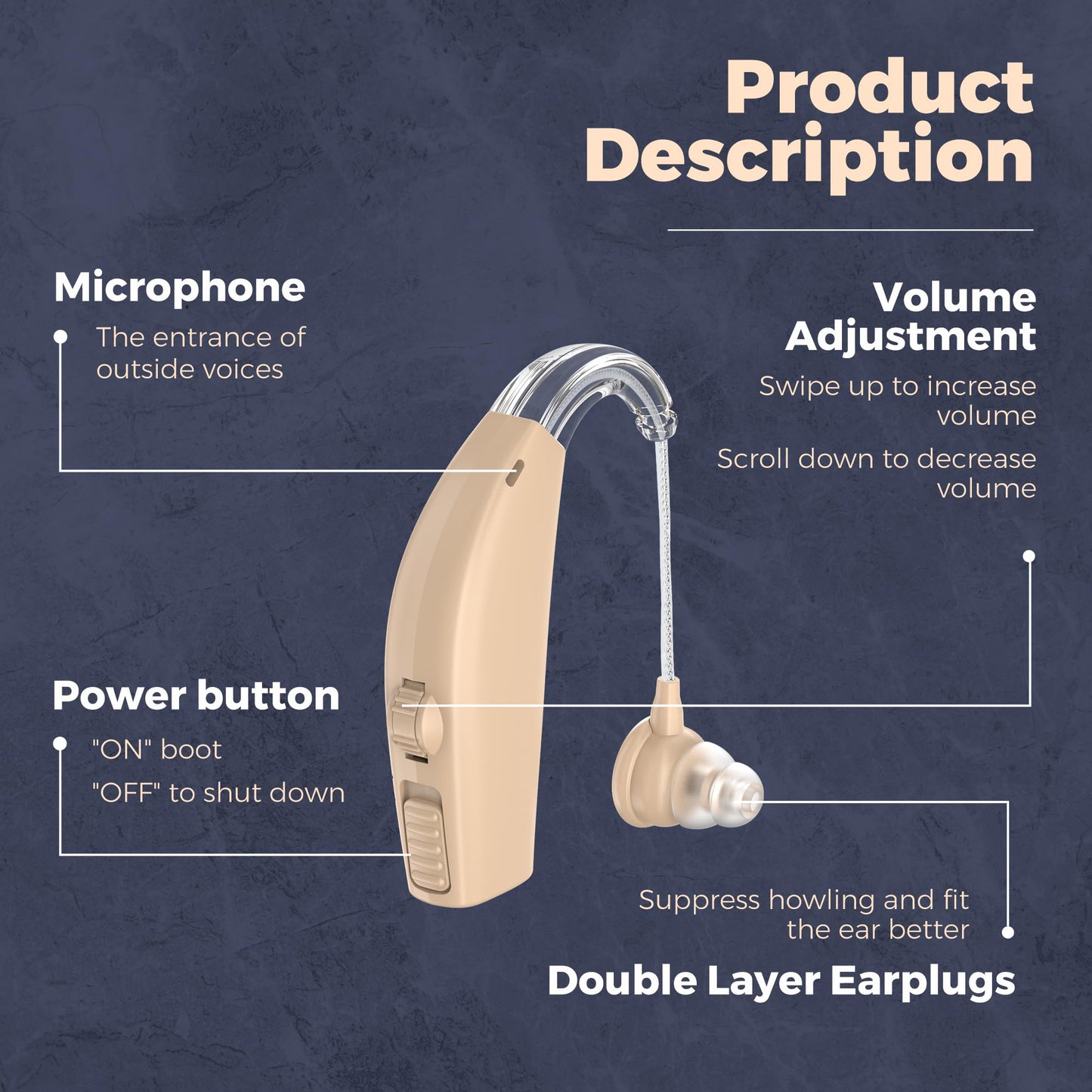 Pair Rechargeable Digital Hearing Aids Amplifier BTE Sound Amplifier Device with Noise Reduction Fit for Adults and Seniors, All-Day Battery Life, Lightweight Behind The Ear, Skin