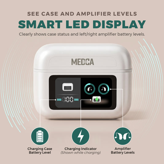 MEDca Bluetooth Hearing Amplifier for Adults - Rechargeable Personal Sound Amplifier with Smart App, Noise Reduction, LED Charging Case, 5 Volume Levels, Type-C Charging, Wireless Calls & Music