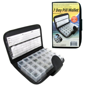 Common Ideas to Organize Your Medicine while Travelling