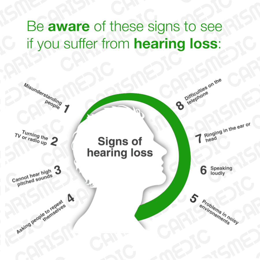 Be aware of these signs to see if you suffer from Hearing Loss