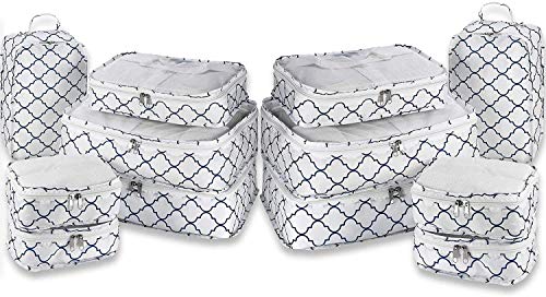 Why Do We Need Organizer Bags For Luggage during Travel?