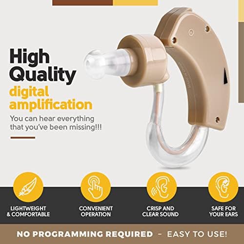 MEDca BTE Hearing Aids for Seniors - Behind the Ear Sound Amplifier Super Mini Size Sound Enhancer For Better Hearing (Pair)