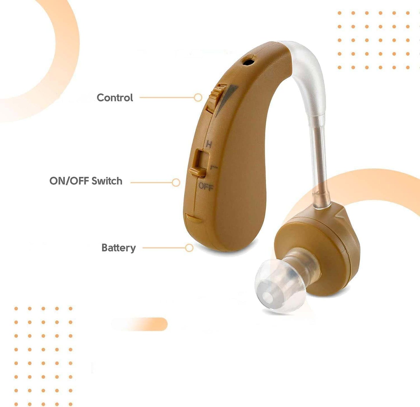 Digital Hearing Amplifier - BTE Behind the Ear Sound Amplifier and Personal Sound Enhancer with Noise Reducing Feature that is Smaller & Discreet - Ready to Wear in Any Left or Right Ear