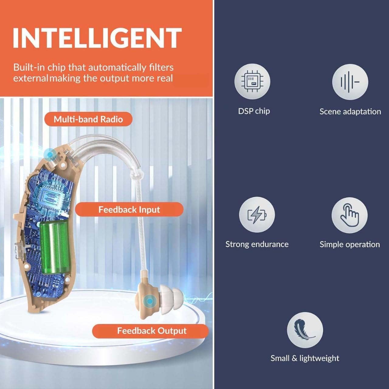 Rechargeable Hearing Aids for Seniors - BTE Digital Hearing Amplifiers w/ Intelligent Noise Cancelling, Four Modes, Behind Ear Hearing Aid PSAP Pair w/ Volume Control and Charging Case, Beige