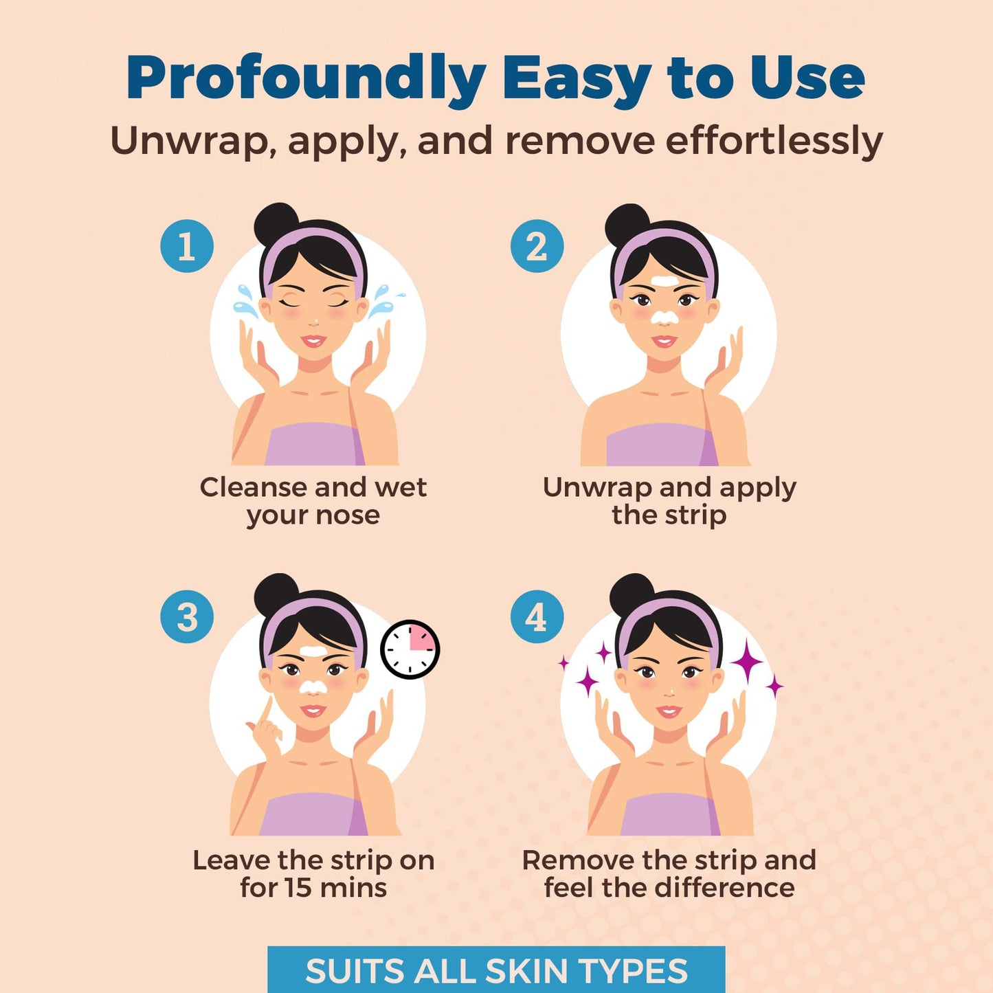 Deep Cleansing Blackhead Pore Strips - Pack of 96 Peel - Off Blackhead Remover and Pore Unclogging Strips for Nose and Face, Chin, Forehead & Healthier Looking Skin