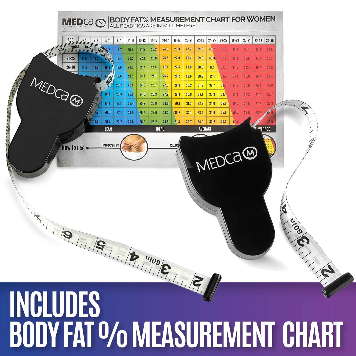 Body Tape Measure - (4 Pack) Measuring Tapes for Body and Fat Weight Monitors, (Inches & Cm) Retractable Ruler for Accurate Fat Calculator Helps Calculate Athletic Fitness Measurements