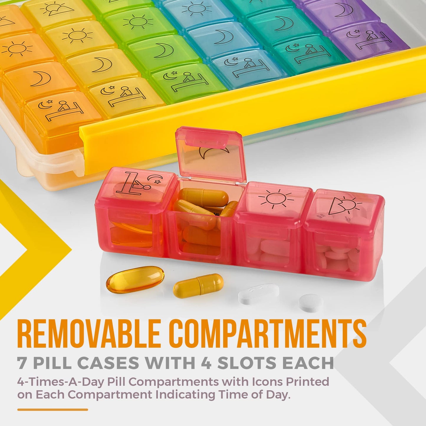 Weekly Pill Organizer - Portable 4 Times-A-Day - Water Moisture-Proof AM/PM Pill Case, Colorful 7 Day Medicine Holder Pill Box with Labels for Prescriptions, Medications, Vitamins, and Supplements