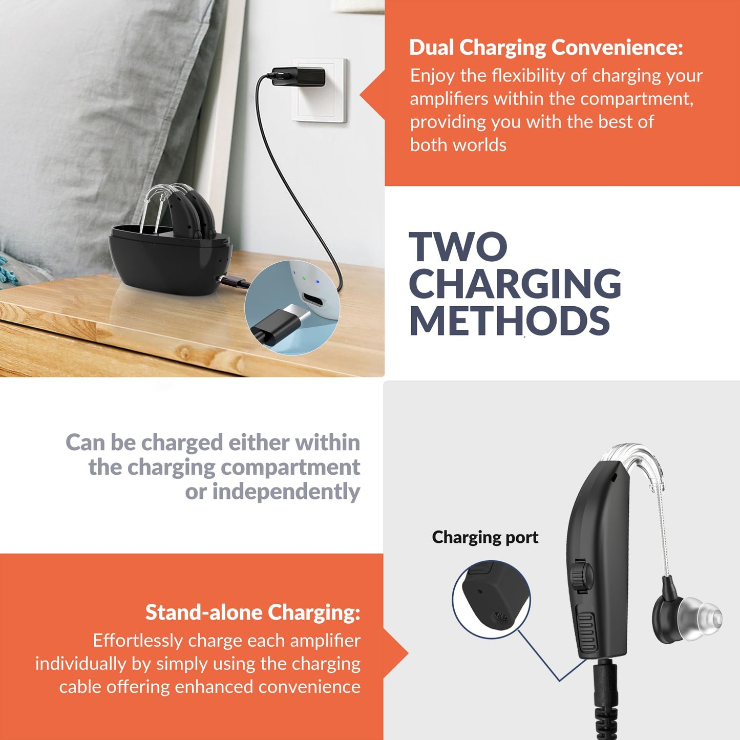 Digital Hearing Amplifier - (Pair of 2) Personal Hearing Enhancement Sound Amplifier, Rechargeable Digital Hearing Amplifier with All-Day Battery Life, Black