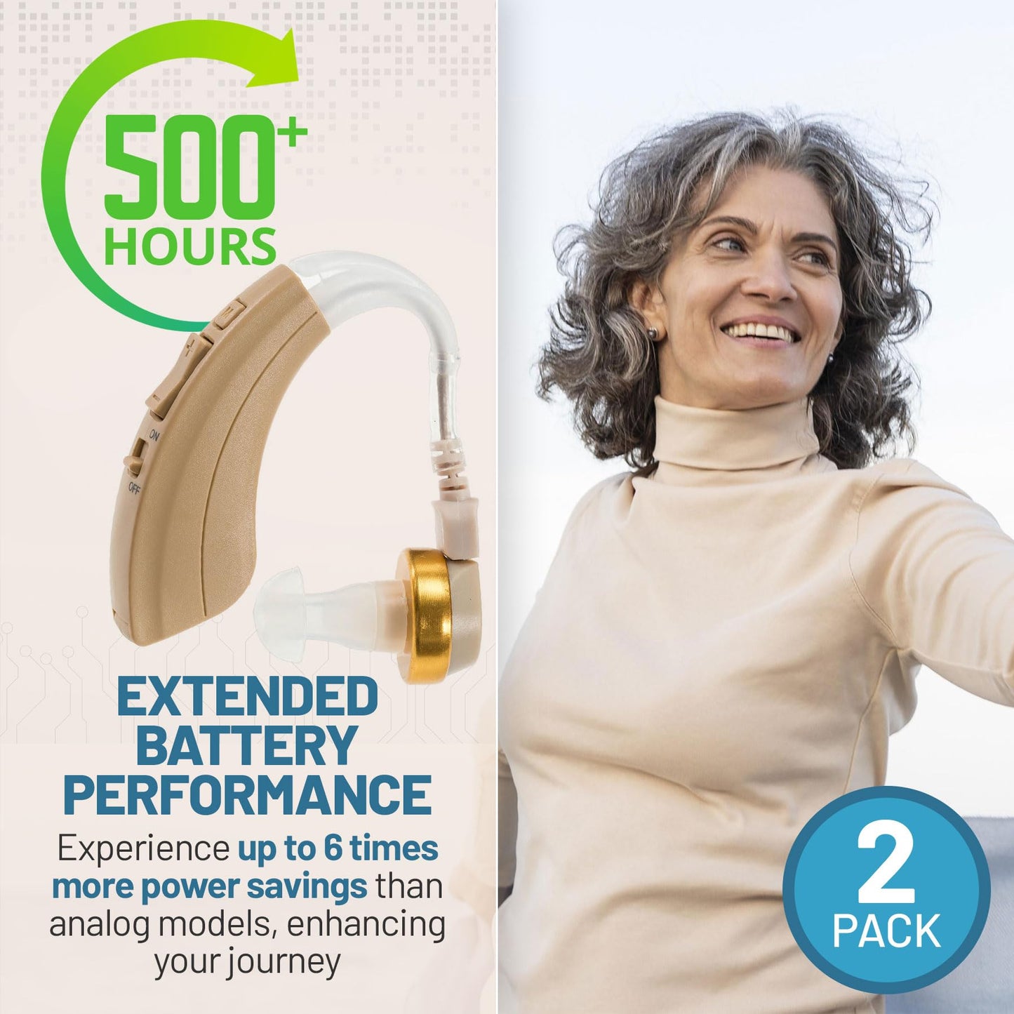 Digital Hearing Amplifier Set - BTE Personal Sound Amplifiers - Rechargeable Receiver in Canal Hearing Assist Device Pair w/ 4 Modes, Noise Cancellation and Volume Control Hearing for Adults Seniors