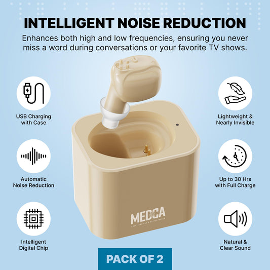 MEDca ITE Mini Ear Amplifier Rechargeable Microtron Set - So Small It's Barely Visible - (1 Pair)