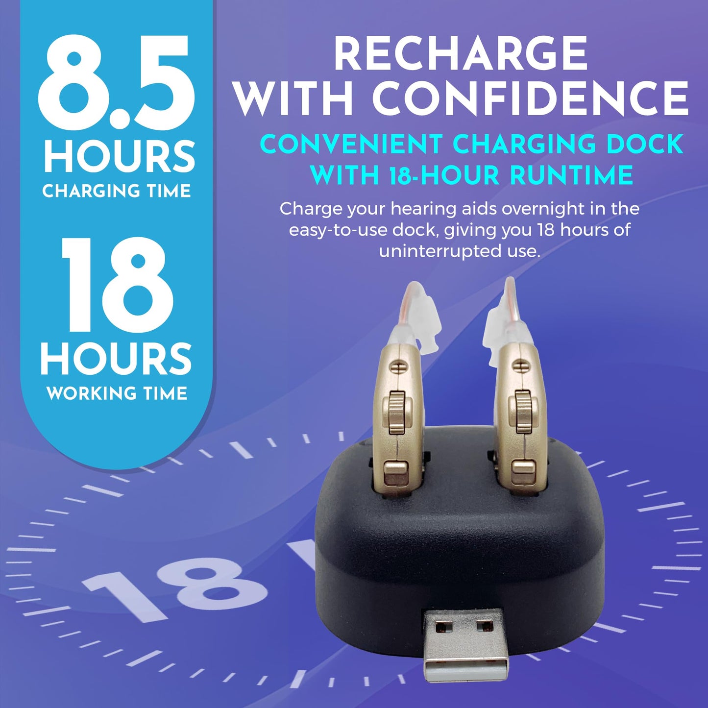 Digital Hearing Amplifiers - Rechargeable BTE Personal Sound Amplifier Pair with USB Dock - Premium Gold Behind The Ear Sound Amplification - by NewEar