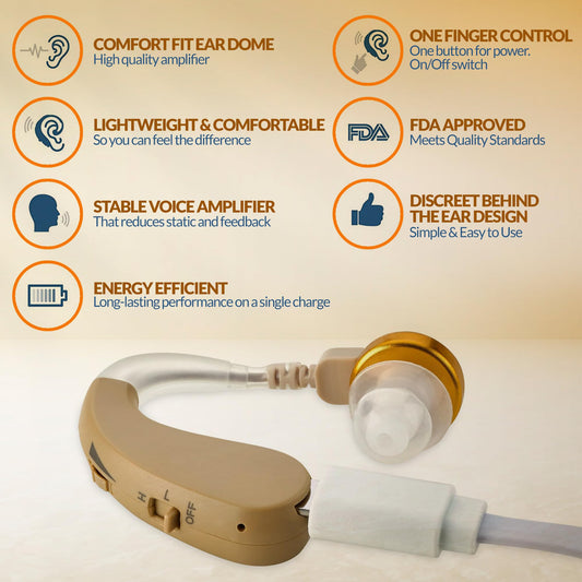 MEDca Rechargeable BTE Digital Ear Hearing Medca Rechargeable Bte Digital Ear Hearing Amplifier Amplifier