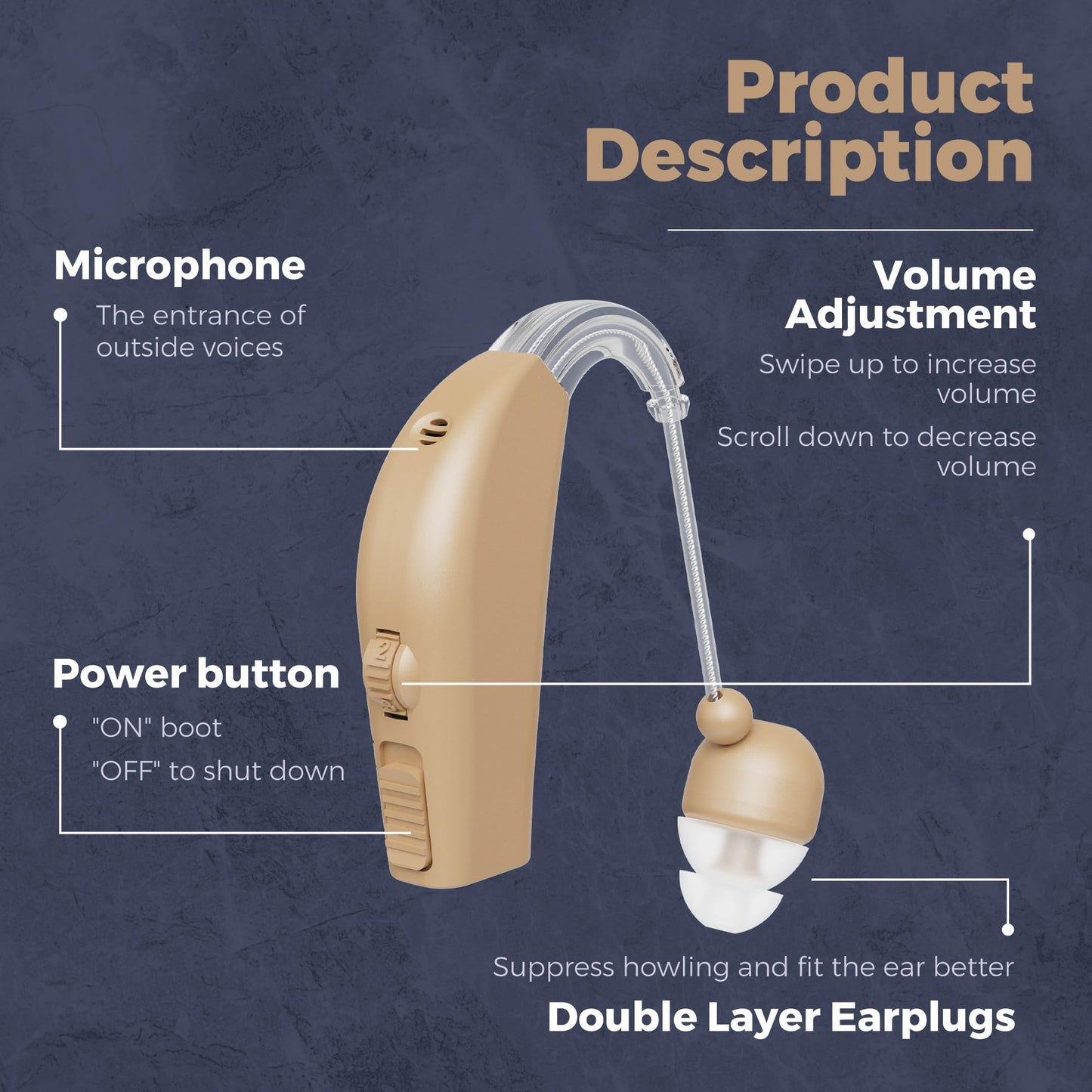 Digital Hearing Amplifier Set - Personal Sound Amplification Device, Rechargeable All-Day Battery Life Lightweight Behind the Ear BTE Sound and Voice Hearing Amplifiers for Adults and Seniors by MEDca