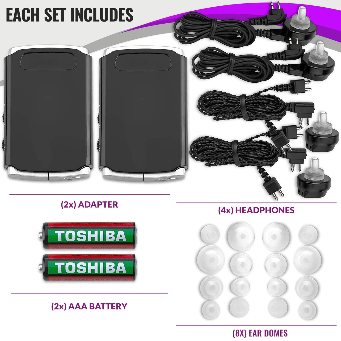 Rechargeable Personal Sound Amplifier - Pack of 2, Lightweight Compact Pocket Sounds Voice Enhancer Audio Hearing Device w/Background Noise Reduction Digital Hearing for Adults and Seniors