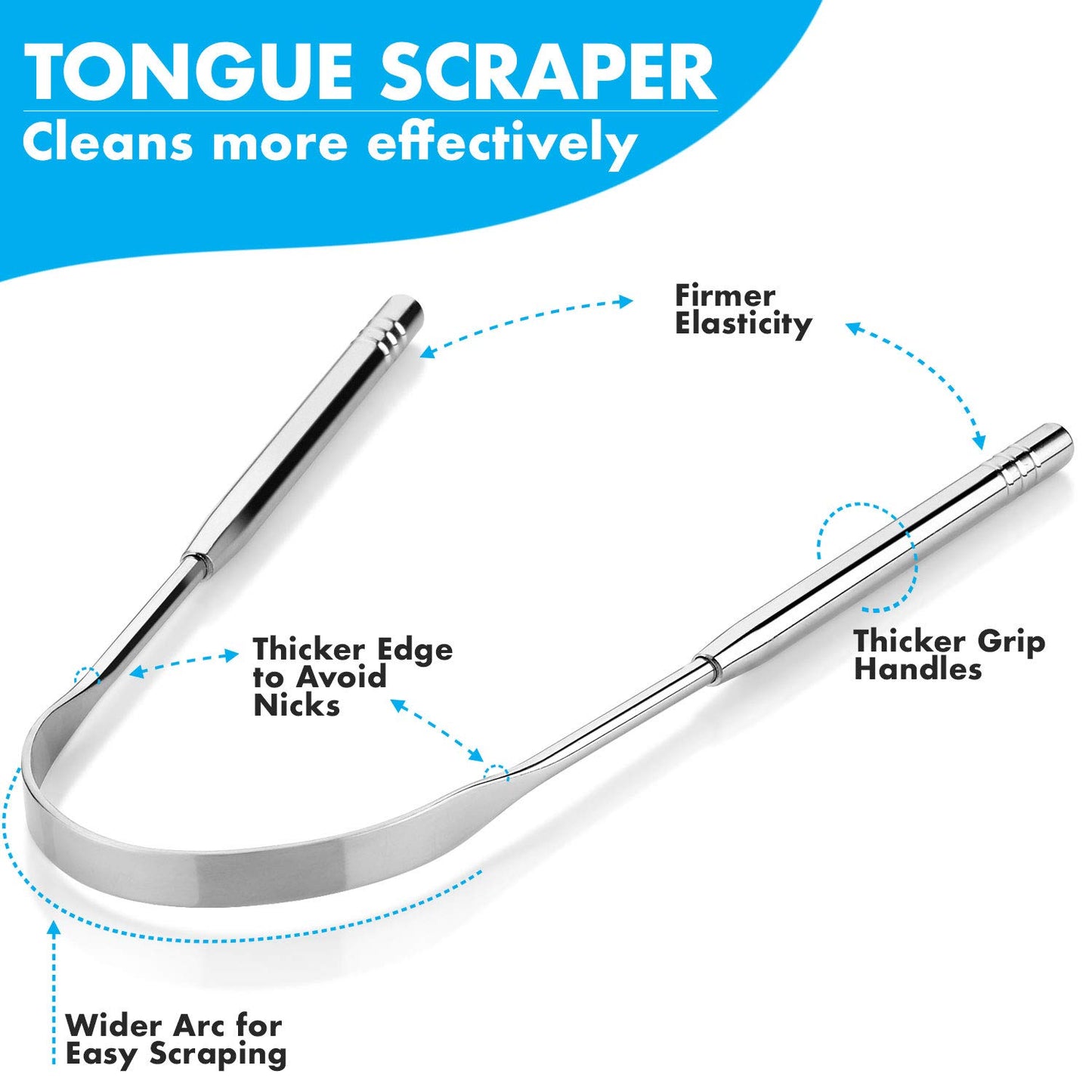 Tongue Scrapers - Pack of 2 - Stainless Steel Tongue Cleaners Brush for Help Getting Rid of Bad Breath & Bacteria - Food Scraper to Keeps Mouth & Teeth Healthy and Clean - Essential Dental Hygiene Kit