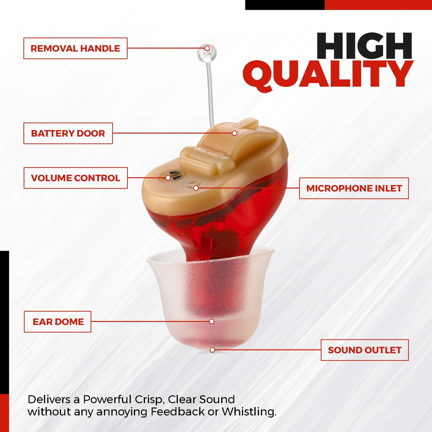 Premium Digital Hearing Amplifier - Invisible in Canal (CIC) In-Ear Mini Sound Enhancer, Near-Invisible, Noise Cancelling, Personal Sound Hearing Amplifier - Right Ear, Red - MZ-38