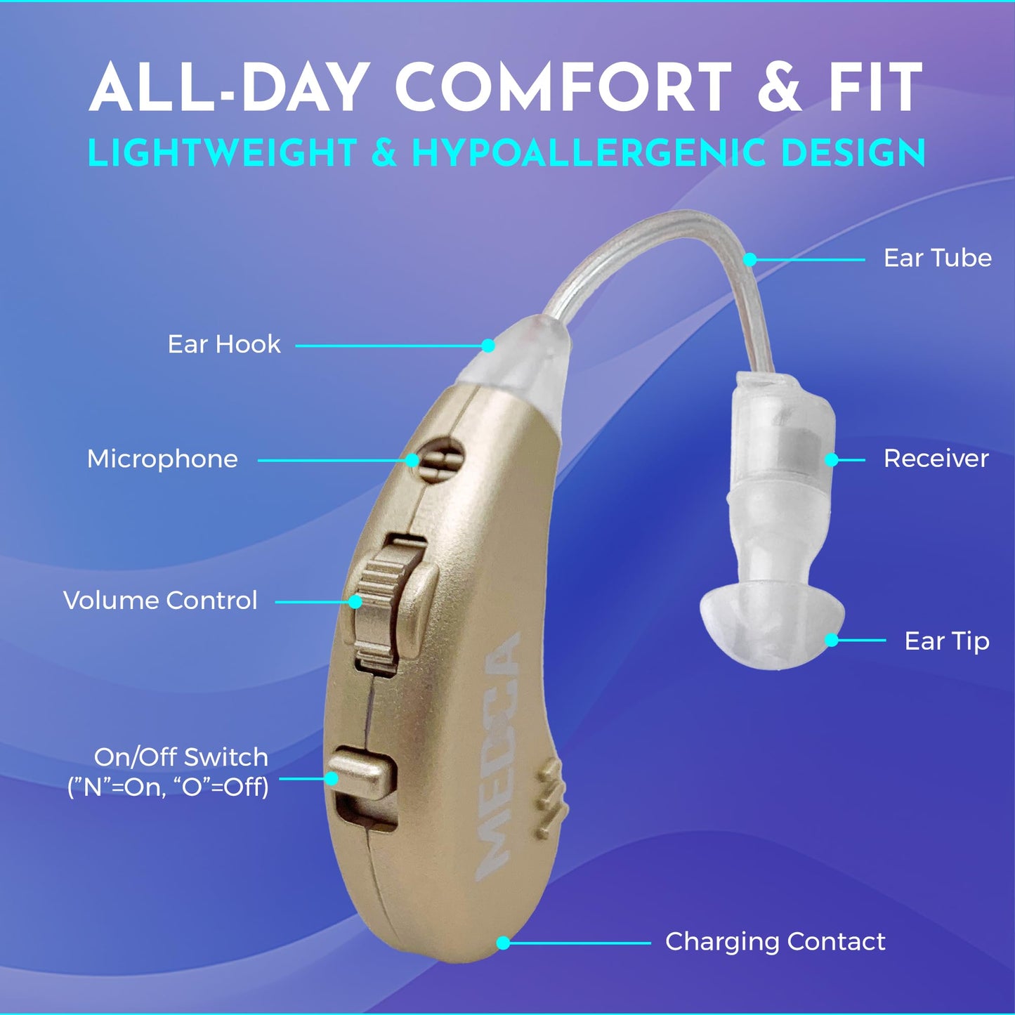 Digital Hearing Amplifiers - Rechargeable BTE Personal Sound Amplifier Pair with USB Dock - Premium Gold Behind The Ear Sound Amplification - by NewEar