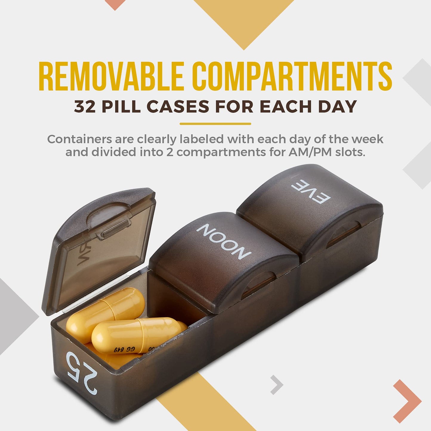 Month Pill Box Organizer - 32 Compartments | Morning-Noon-Night - 30 Day Pill Case with 32 Daily Compartments for Vitamins, Supplements, Medication - Travel Monthly Pill Organizer 3 Times-a-Day, Black