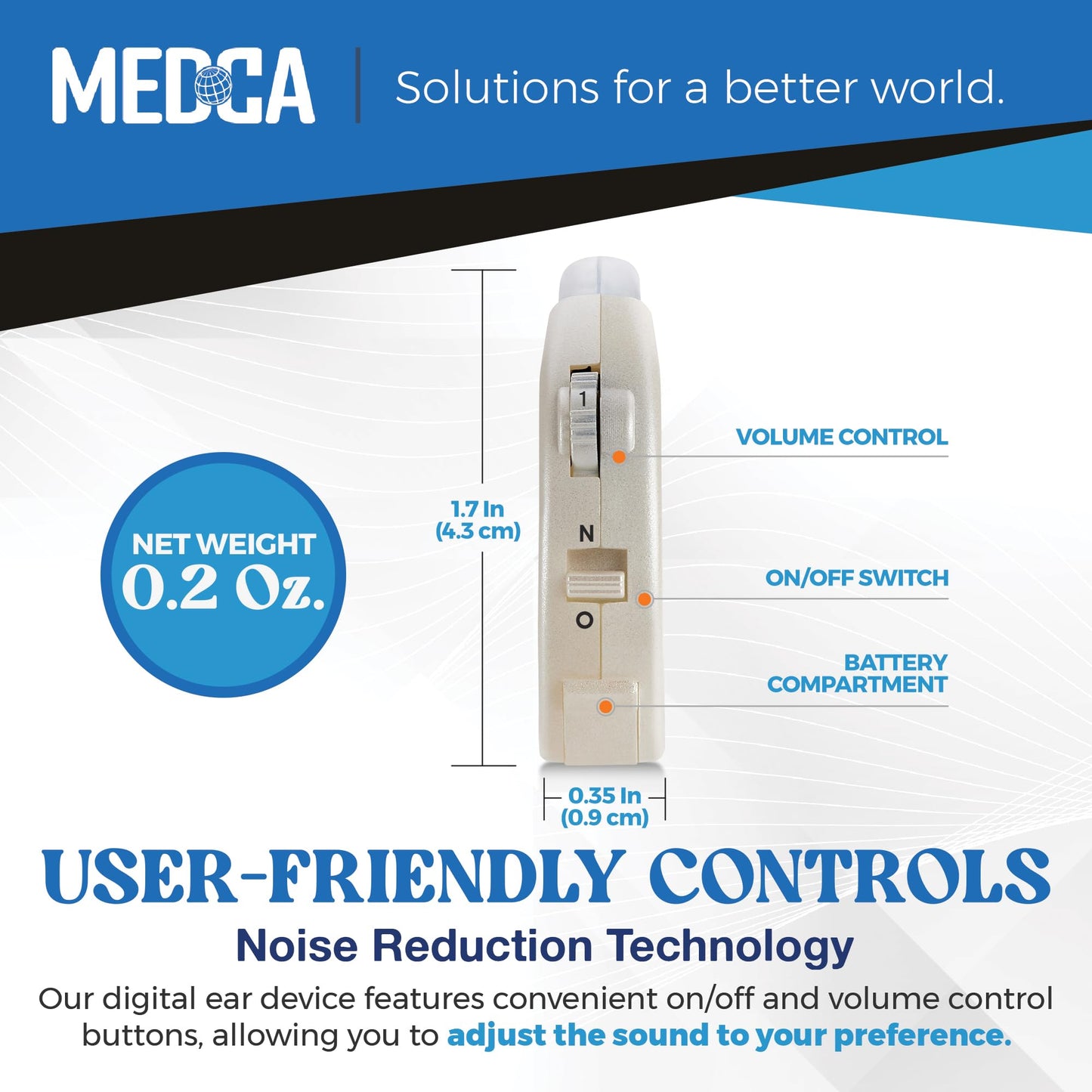 Behind the Ear Sound Amplifier - BTE Hearing Ear Amplification Device and Digital Sound Enhancer PSAD for the Hard of Hearing, Noise Reducing Feature, White