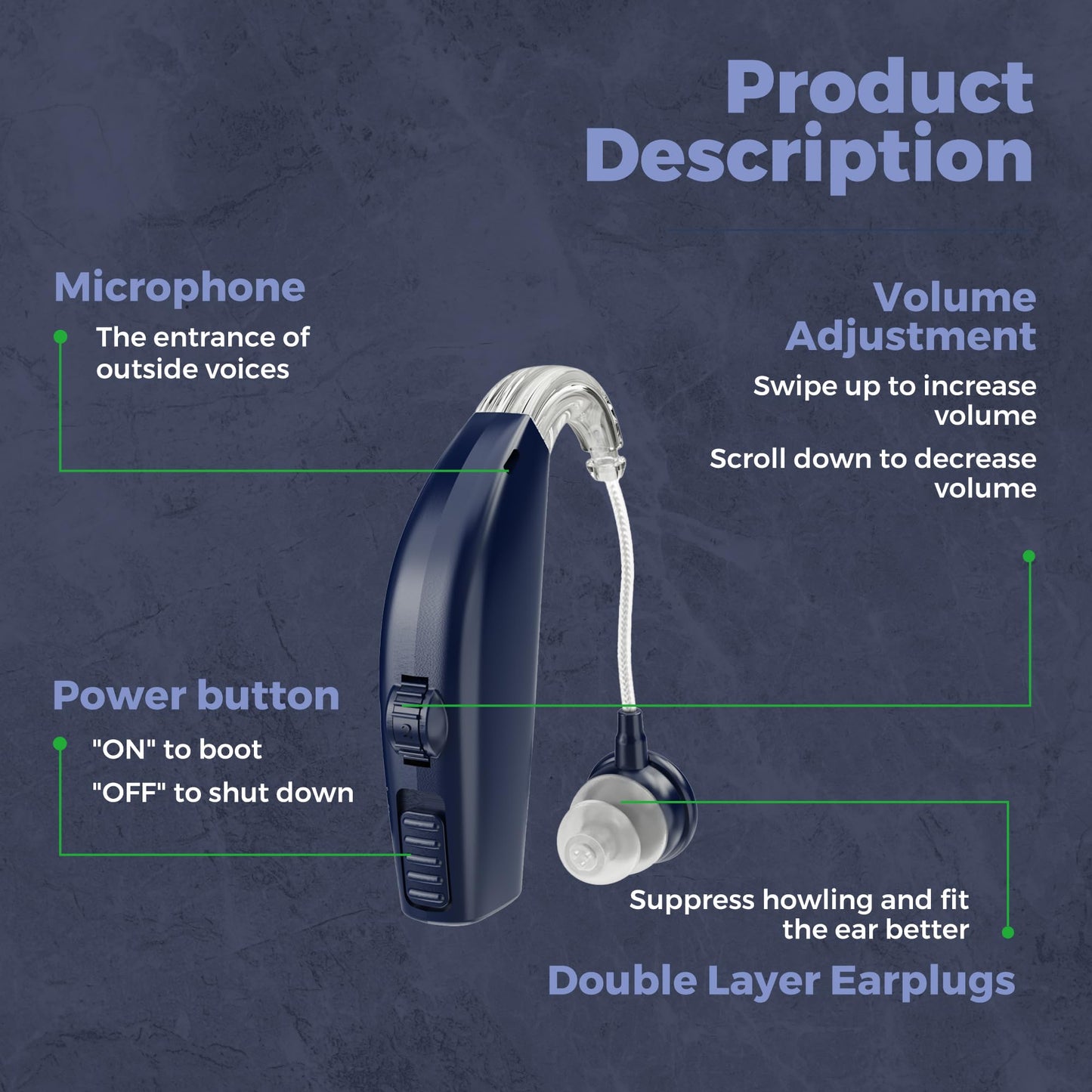Digital Hearing Amplifier - (Pair of 2) Personal Hearing Enhancement Sound Amplifier, Rechargeable Digital Hearing Amplifier with All-Day Battery Life, Dark Blue