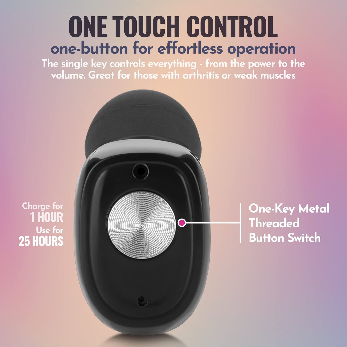 Rechargeable Hearing Amplifier Pair w/ Noise Cancelling, Digital Sound Device for Seniors & Adults - ITC Nano Personal Amplifier - One Touch Control & Low Sound Distortion Hearing Assist Device, Black