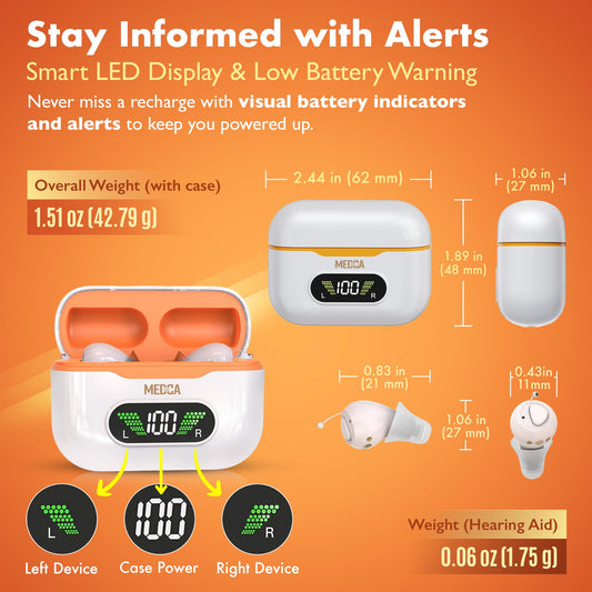 CIC Rechargeable Hearing Aids for Seniors & Adults w/ Intelligent Noise Reduction - OTC Hearing Amplifiers for Men & Women, Near-Invisible, 32-Channel, Easy Use Sound Device, Long-Lasting Battery Life