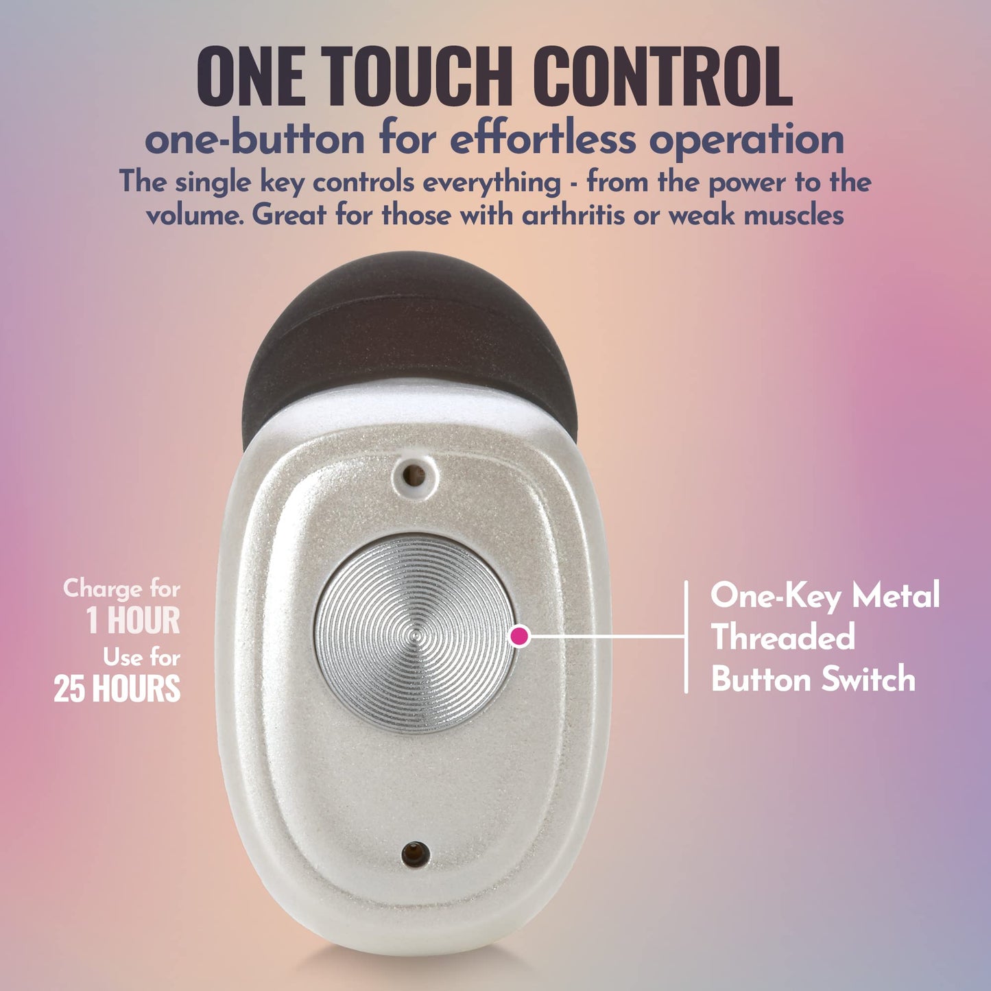 Rechargeable Hearing Amplifier Pair w/ Noise Cancelling, Digital Sound Device for Seniors & Adults - ITC Nano Personal Amplifier - One Touch Control & Low Sound Distortion Hearing Assist Device, White