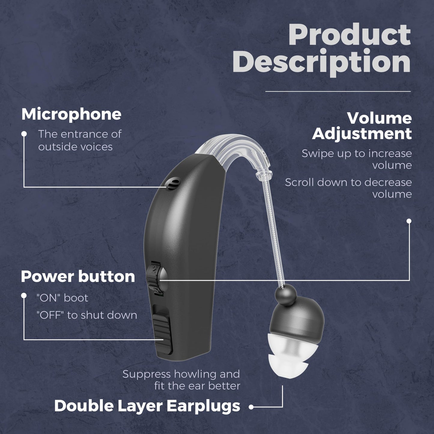 MEDca Digital Hearing Amplifier Pair - Personal Sound Amplification Device, Rechargeable All-Day Battery Life Lightweight Behind The Ear BTE Sound Aid and Voice Hearing Amplifiers, Black