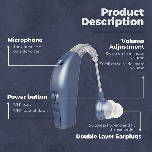 Digital Hearing Aids for Seniors - (Pair of 2) Personal Hearing Enhancement Behind-The-Ear BTE Aid PSAP Sound Amplifier, Rechargeable Digital Hearing Amplifier with All-Day Battery Life, Modern Blue