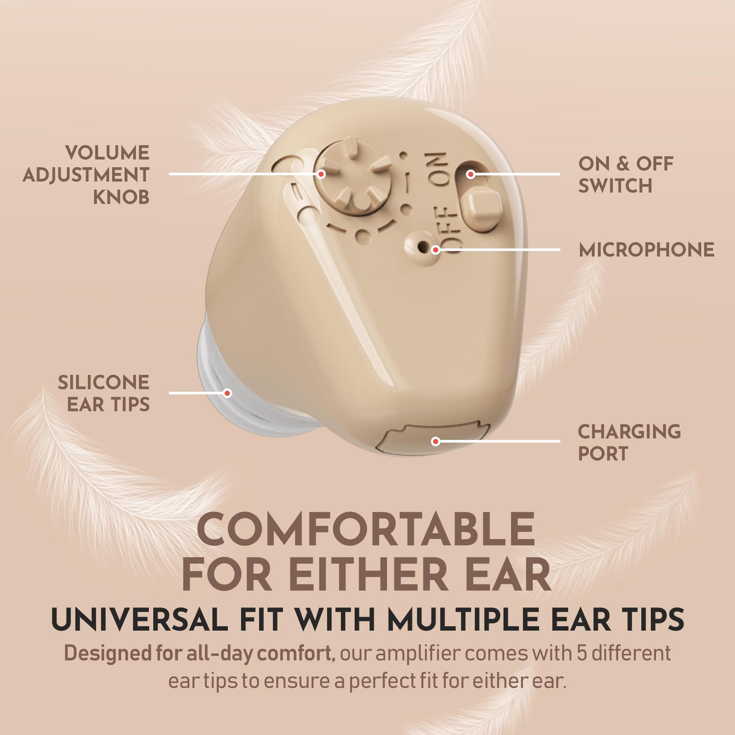 MEDca ITE Mini Rechargeable Ear Hearing Amplifier
