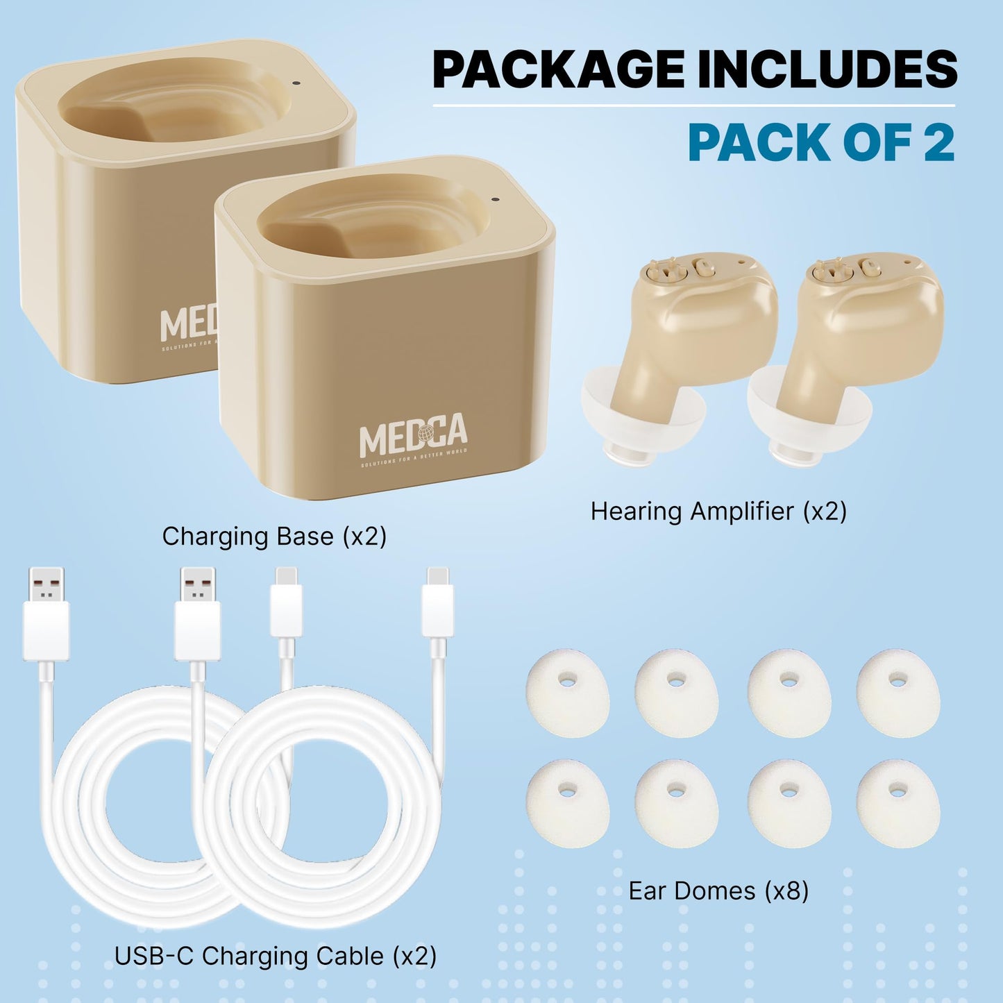 MEDca ITE Mini Ear Amplifier Rechargeable Microtron Set - So Small It's Barely Visible - (1 Pair)