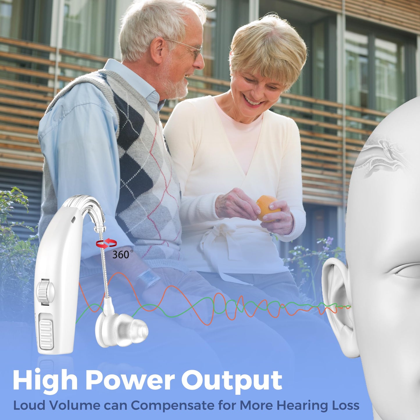 Digital Hearing Amplifier - (Pair of 2) Personal Hearing Enhancement Sound Amplifier, Rechargeable Digital Hearing Amplifier with All-Day Battery Life, White