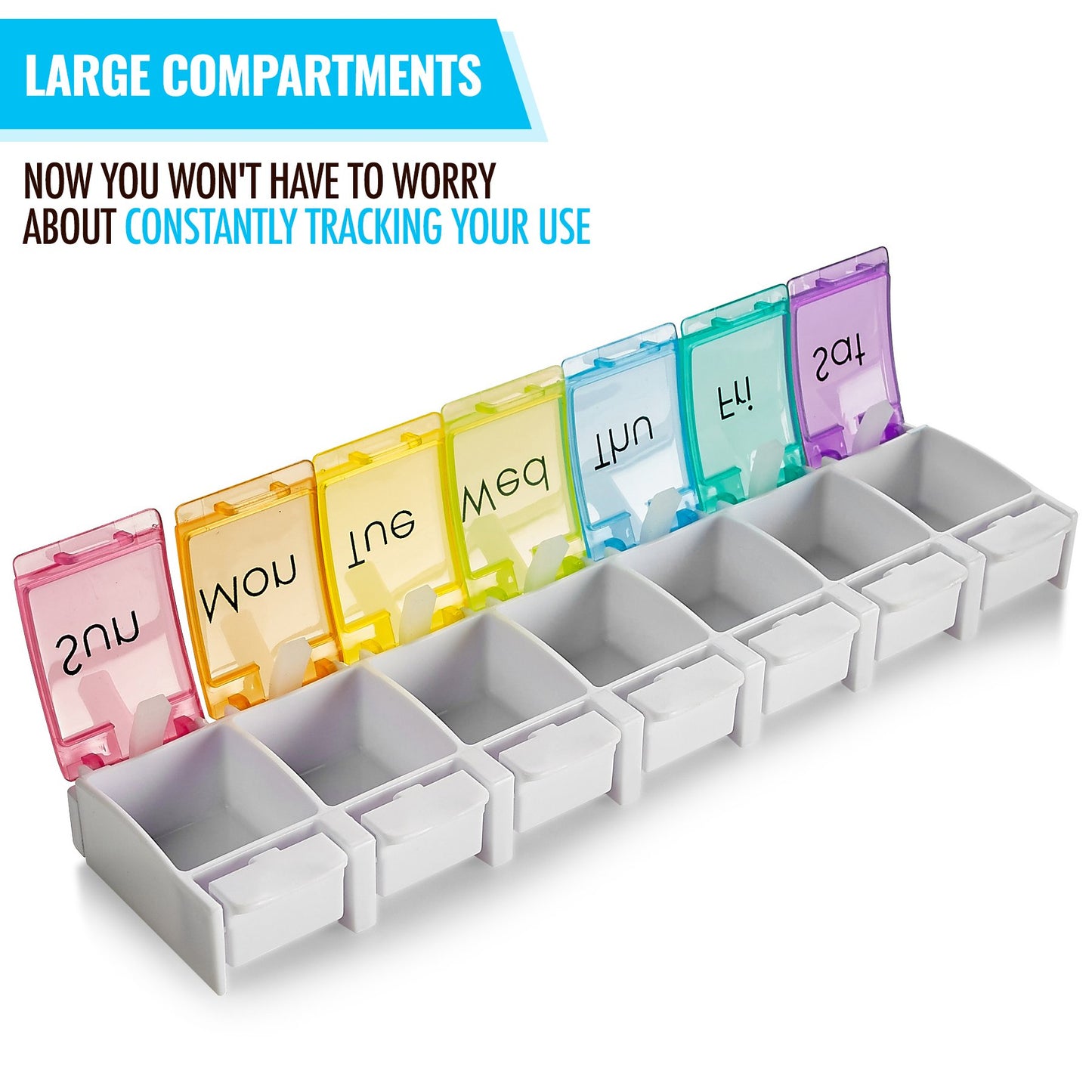 7 Day Pill Organizer - with Push Button Assisted Open a Daily Travel Pill Box Case Planner and Large Compartments for Medication Vitamins Fish Oil & Supplements, BPA Free