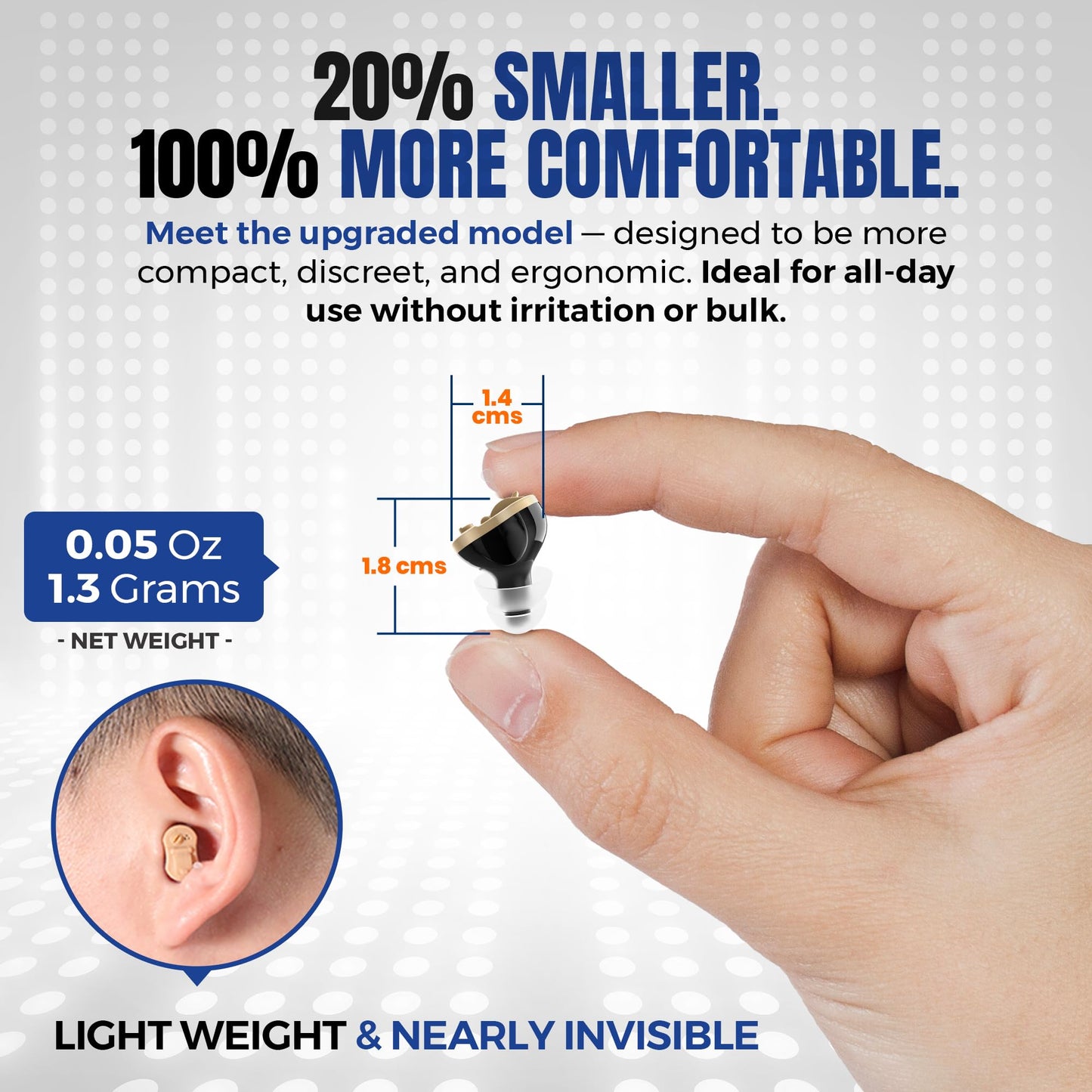 Premium Digital Hearing Amplifier - Right Ear Invisible in Canal (CIC) in-Ear Mini Sound Enhancer Set, Near-Invisible, Noise Cancelling, Personal Sound Hearing Amplifier - Black