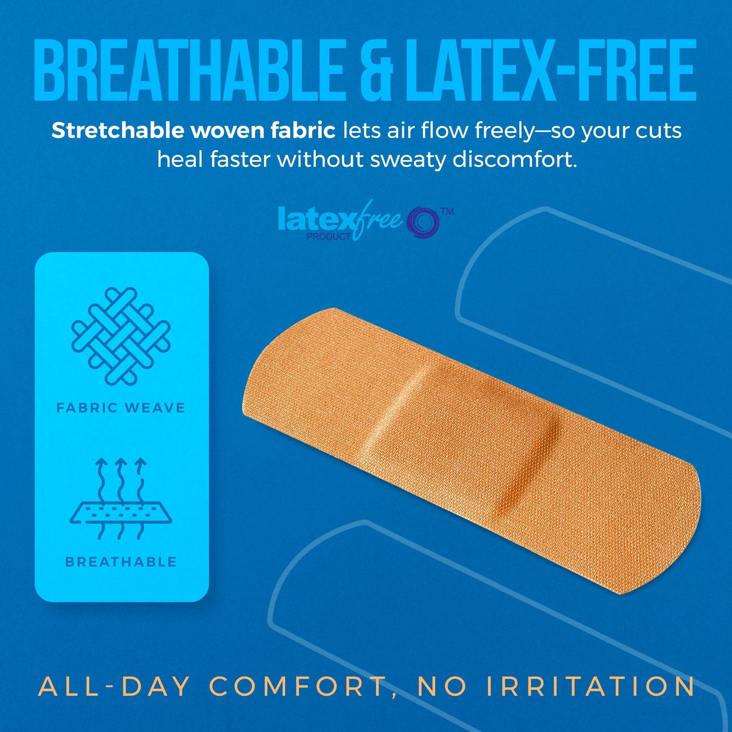 Flexible Fabric Bandages - Flex Fabric Adhesive Bandages Finger-Tip, Knuckles and Thumb for Finger Care and to Protect Wounds from Infection - (5000 Count Bulk)