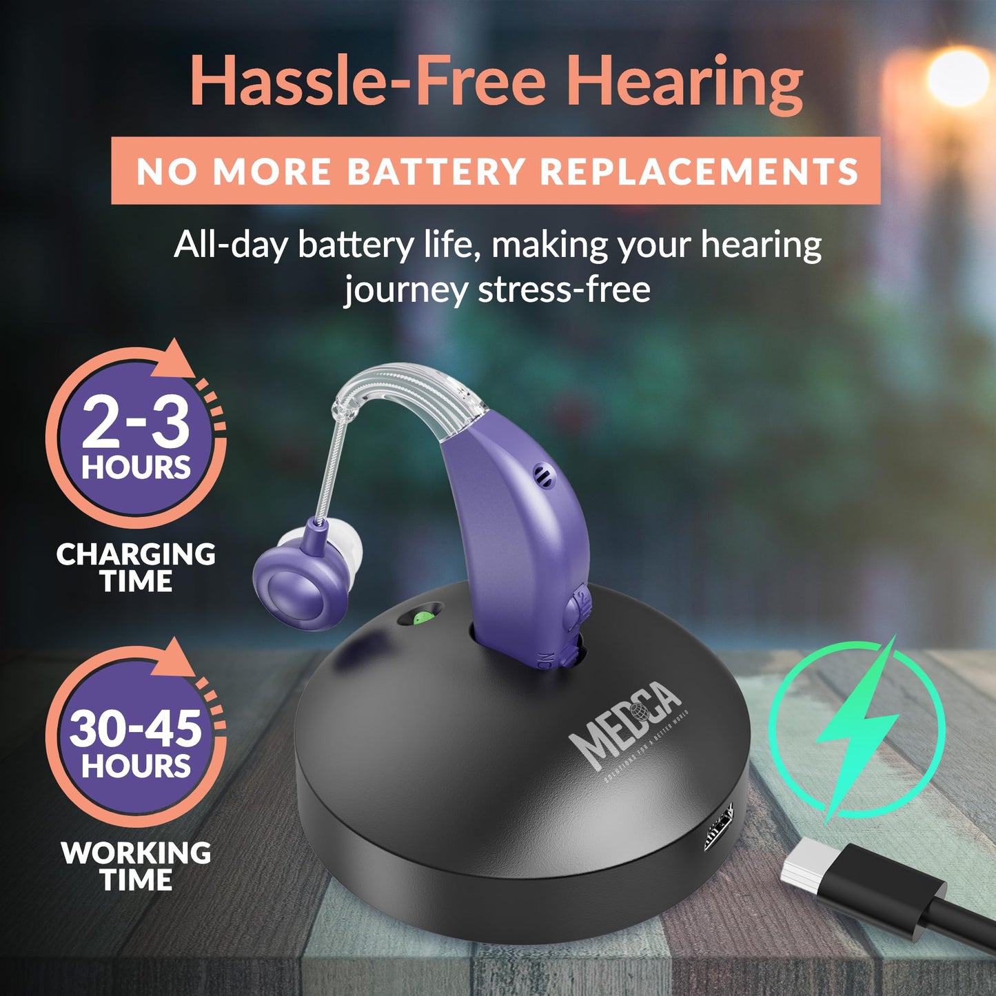 Digital Hearing Aid Amplifier Set - Rechargeable Behind the Ear Personal Sound Amplification Device - for Adults and Seniors with All-Day Battery Life, (Single Unit, Purple)