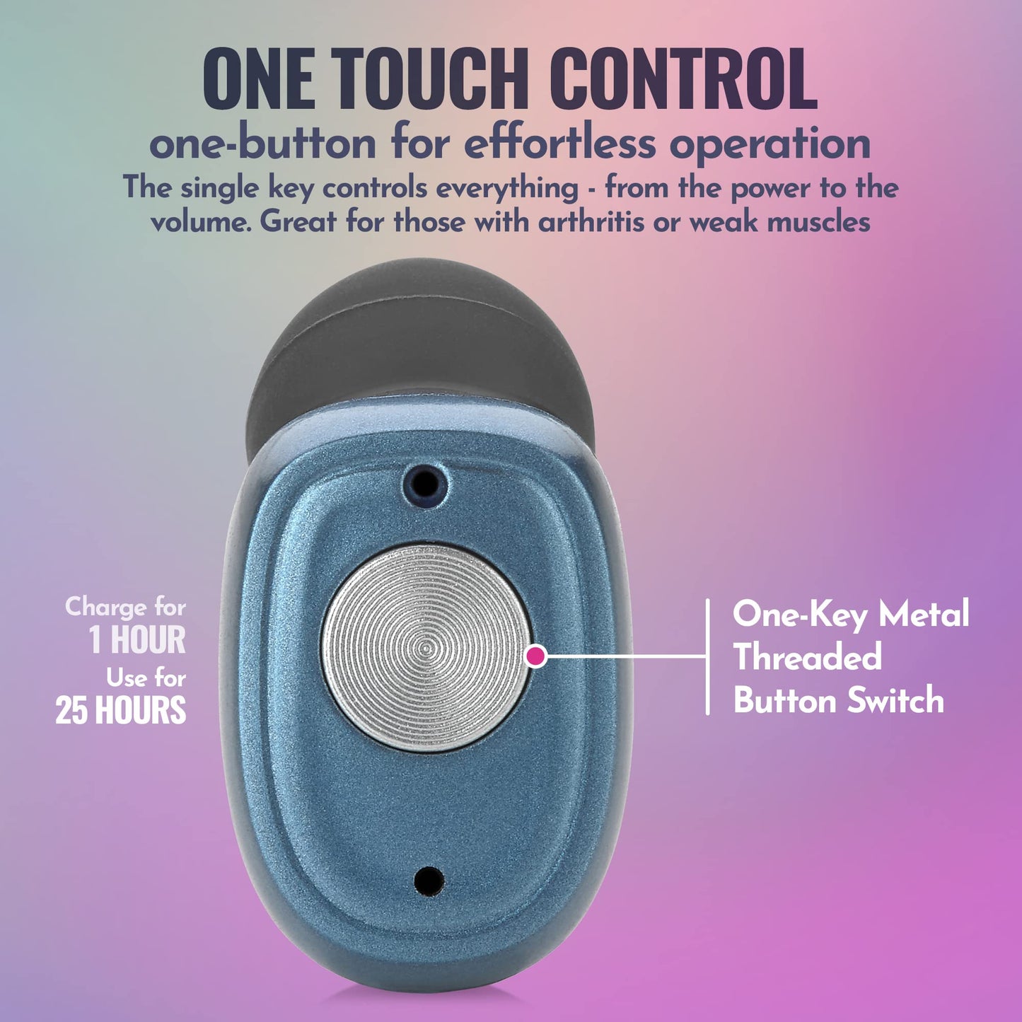 Rechargeable Hearing Amplifier Pair w/ Noise Cancelling, Digital Sound Device for Seniors & Adults - ITC Nano Personal Amplifier - One Touch Control & Low Sound Distortion Hearing Assist Device, Blue