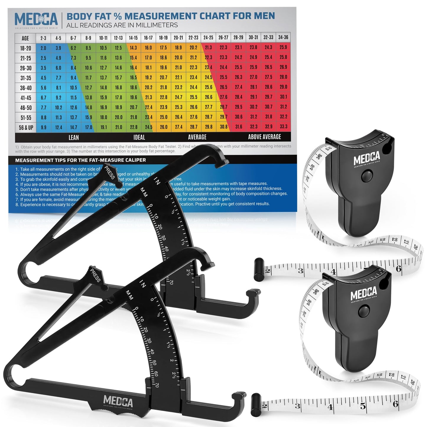 Body Tape Measure and Skinfold Caliper for Body Set - (Pack of 4) - Skin Fold Body Fat Analyzer and BMI Measurement Tool by MEDca