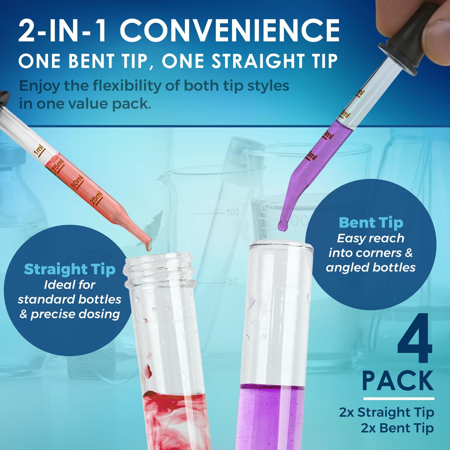 Eye Dropper - (Pack of 4) Bent & Straight Tip Calibrated Glass Medicine Droppers for Essential Oils | Pipette Dropper for Accurate Easy Dose and Measurement (1 mL Capacity)