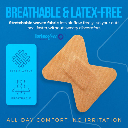 Flexible Fabric Bandages - Flex Fabric Adhesive Bandages Finger-Tip Care and to Protect Wounds from Infection - (100 Count Box)