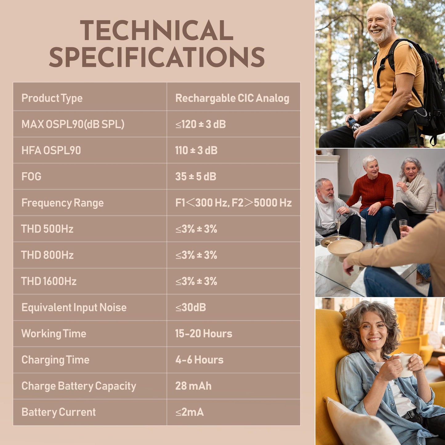 Digital Hearing Amplifiers - (Set of 2) Mini ITE In-the-Ear Rechargeable Personal Sound Amplifier